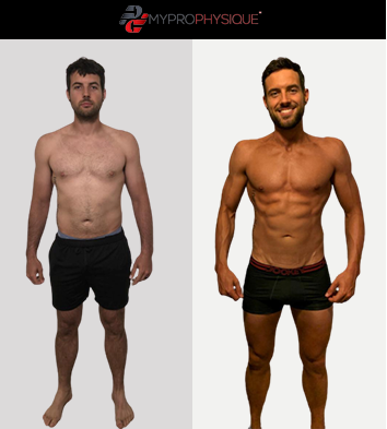 Personalized Nutrition - My Pro Physique